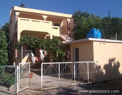 Apartmani Dobre Vode, Privatunterkunft im Ort Dobre Vode, Montenegro